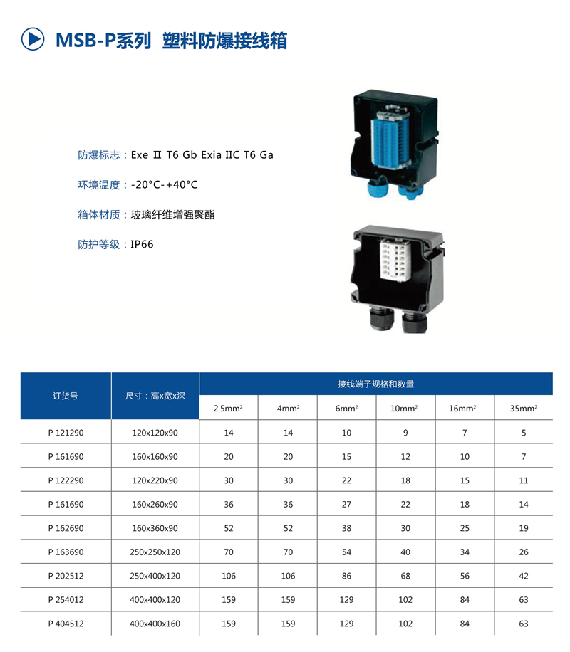 MSB-P塑料防爆箱體系列_2.png