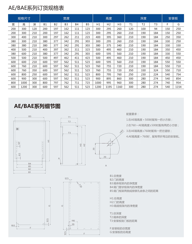 AE壁掛箱系列3.png